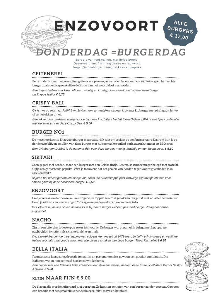 Burgerkaart januari 2025